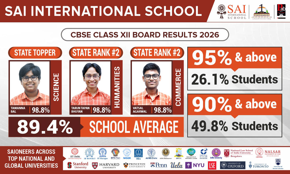 Result Image 2