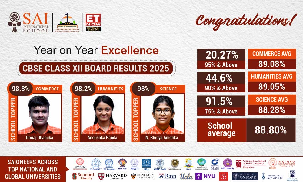 Result Image 2